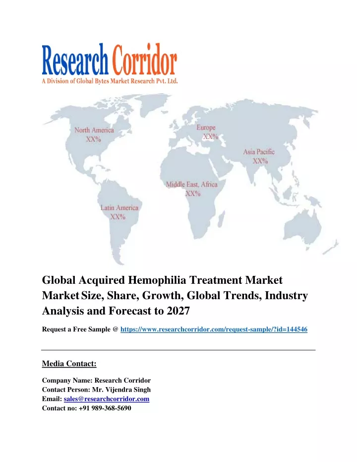 global acquired hemophilia treatment market