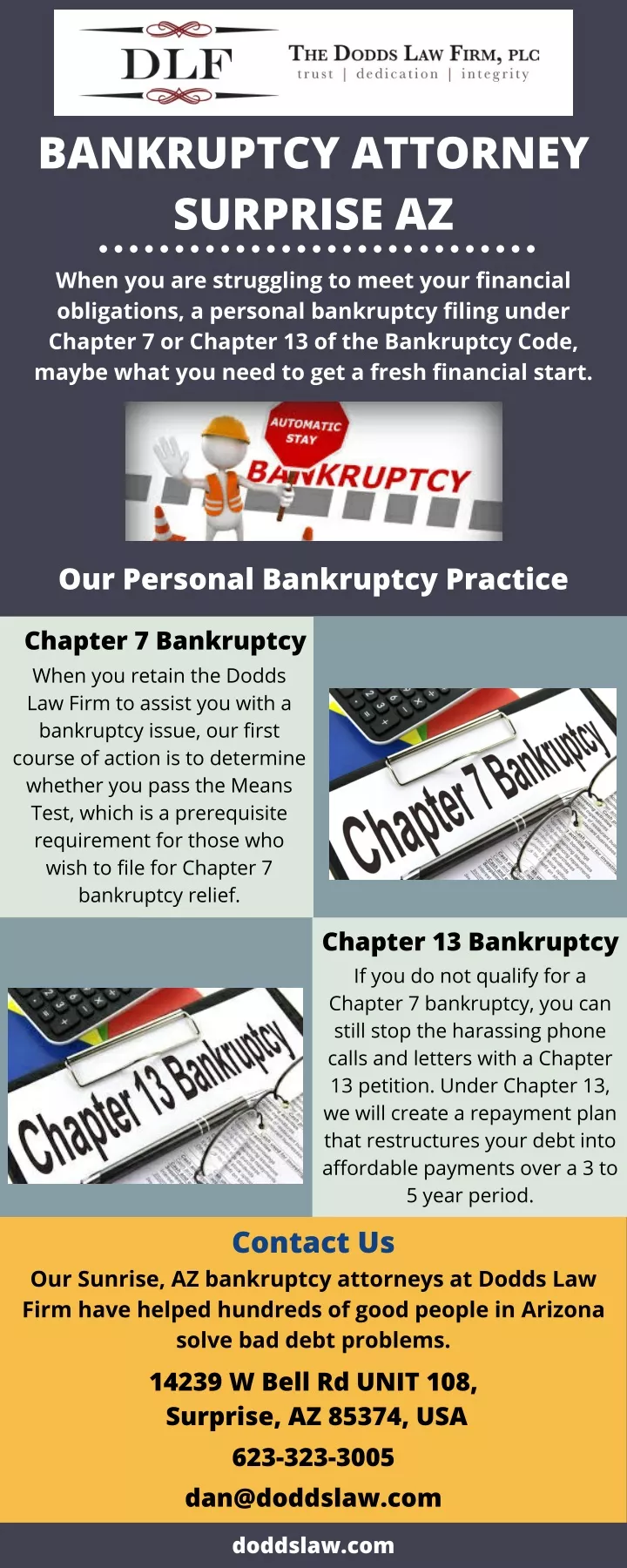 bankruptcy attorney surprise az