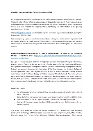 global iot integration market trends forecasts