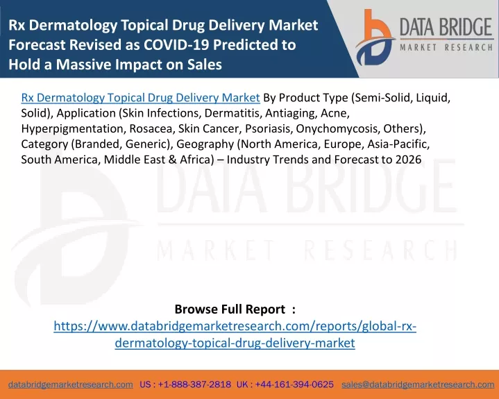 rx dermatology topical drug delivery market