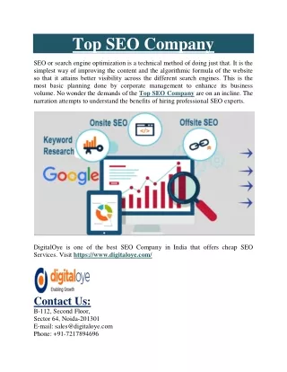 top seo company