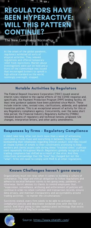 regulators have been hyperactive will this