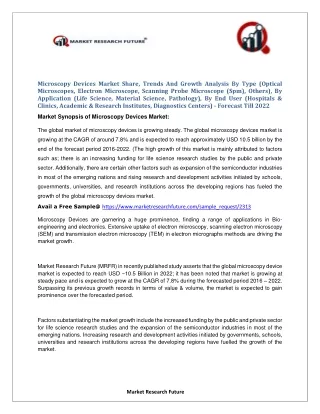 microscopy devices market share trends and growth