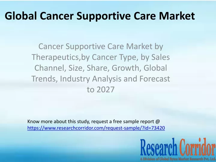 global cancer supportive care market