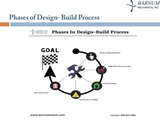 phases of design build process