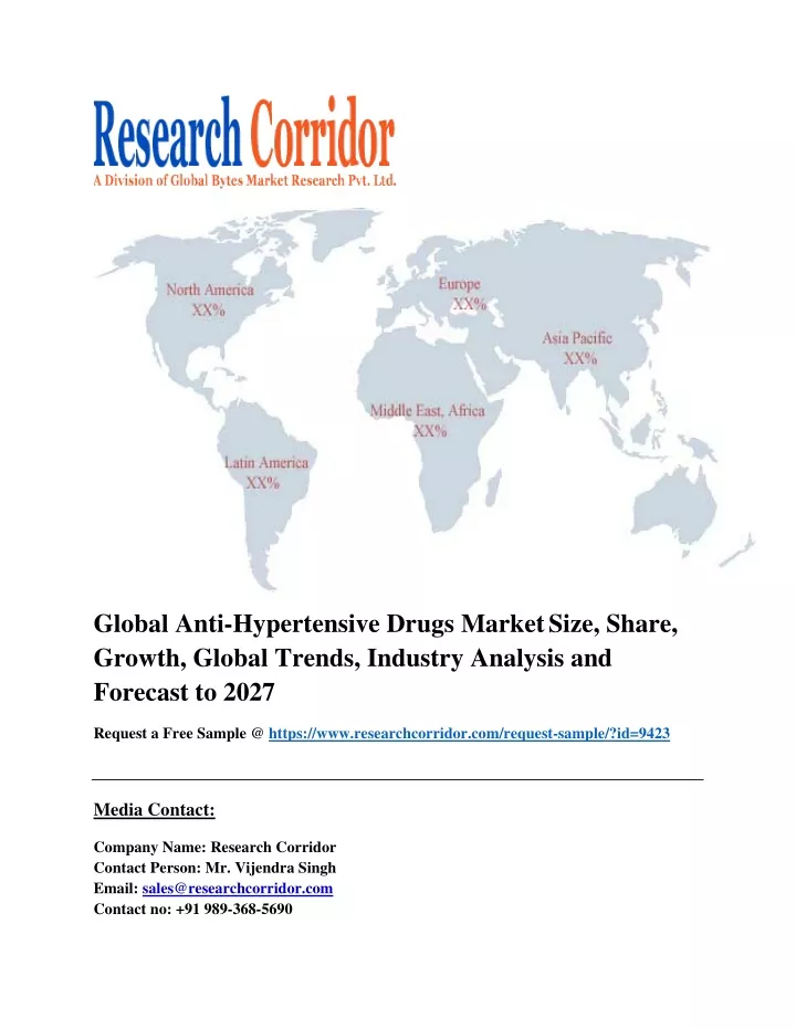 global anti hypertensive drugs market size share