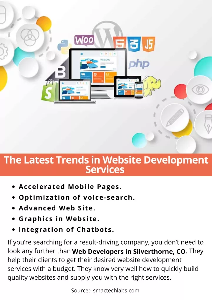 the latest trends in website development services