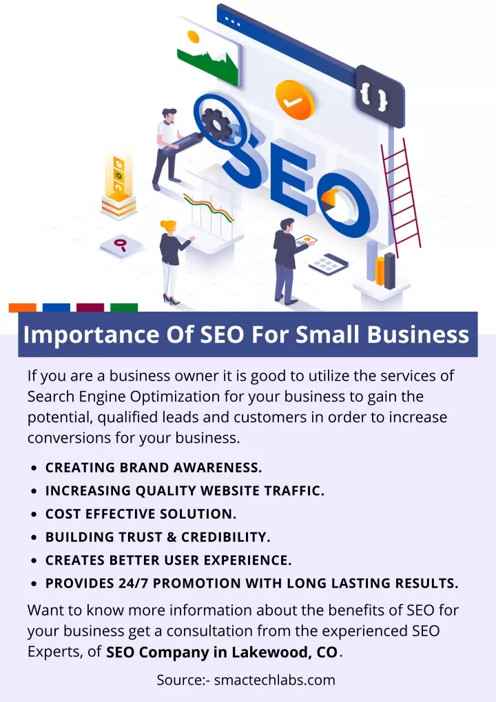 importance of seo for small business