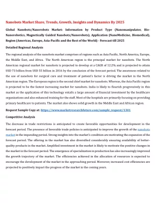 nanobots market share trends growth insights