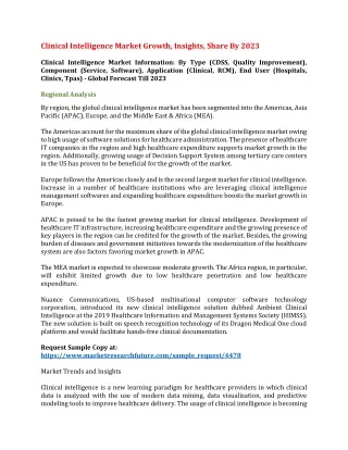 clinical intelligence market growth insights