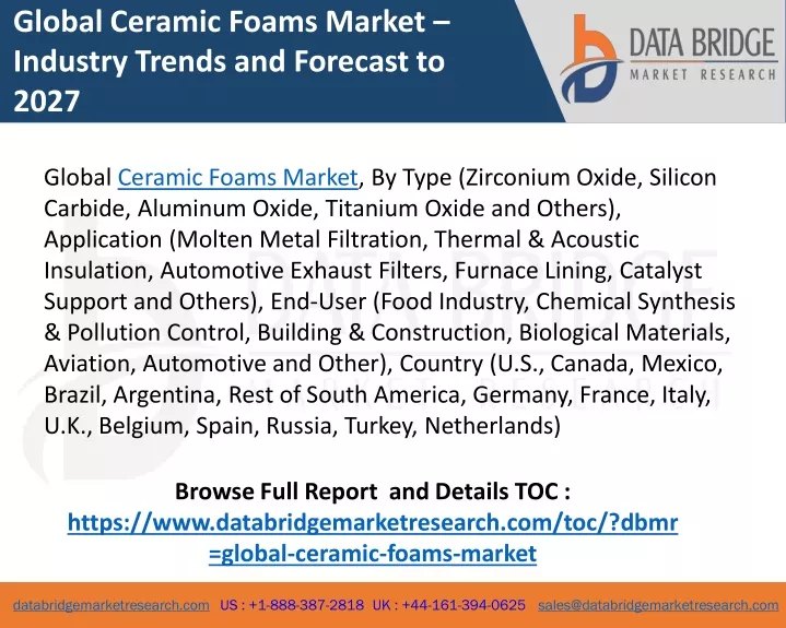 global ceramic foams market industry trends