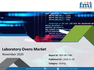 laboratory ovens market november 2020