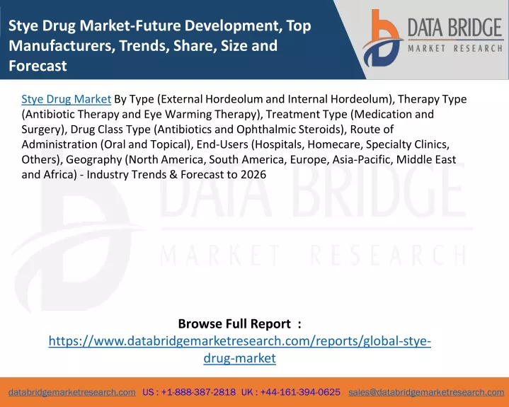 stye drug market future development