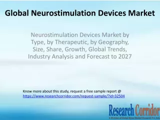 Neurostimulation Devices Market by Type, by Therapeutic, by Geography, Size, Share, Growth, Global Trends, Industry Anal