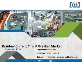 residual current circuit breaker market