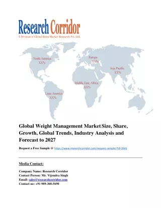 global weight management market size share growth