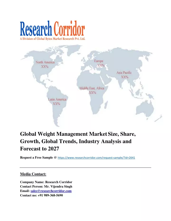 global weight management market size share growth