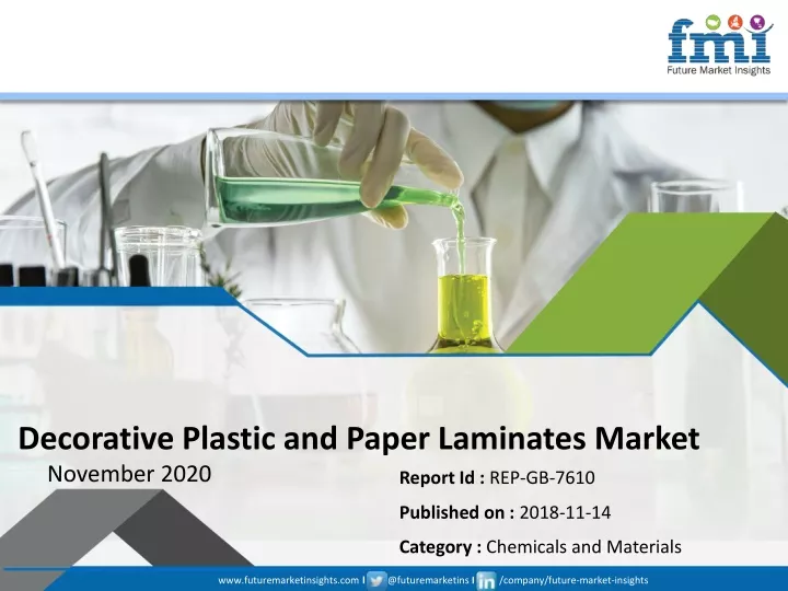 decorative plastic and paper laminates market