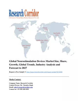 global neurostimulation devices market size share