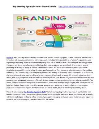 top branding agency in delhi maverick india https