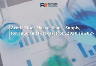 acetic ether market share supply revenue