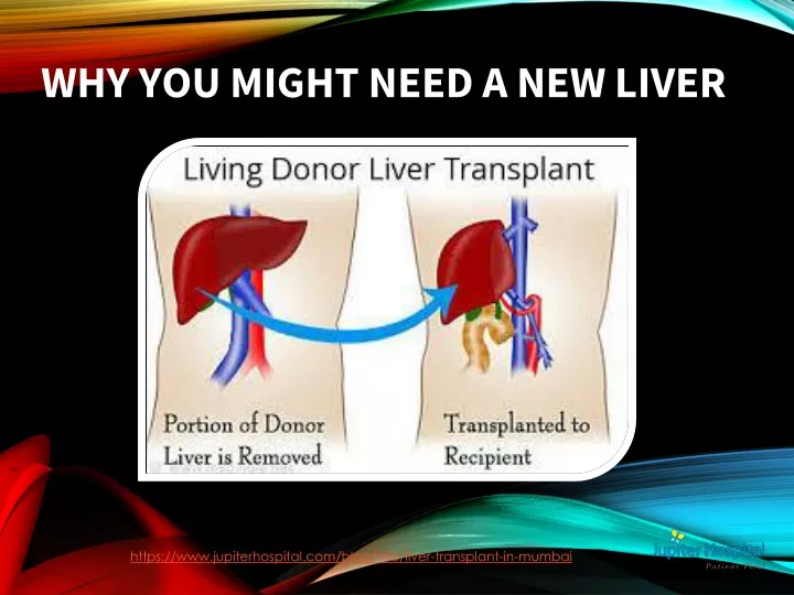 why you might need a new liver