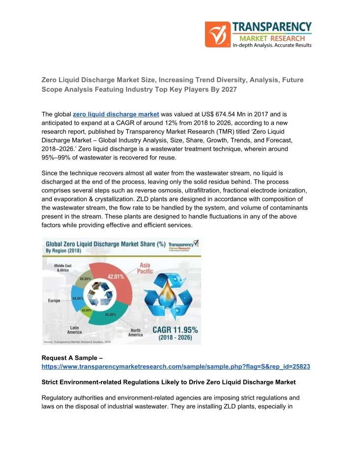 zero liquid discharge market size increasing