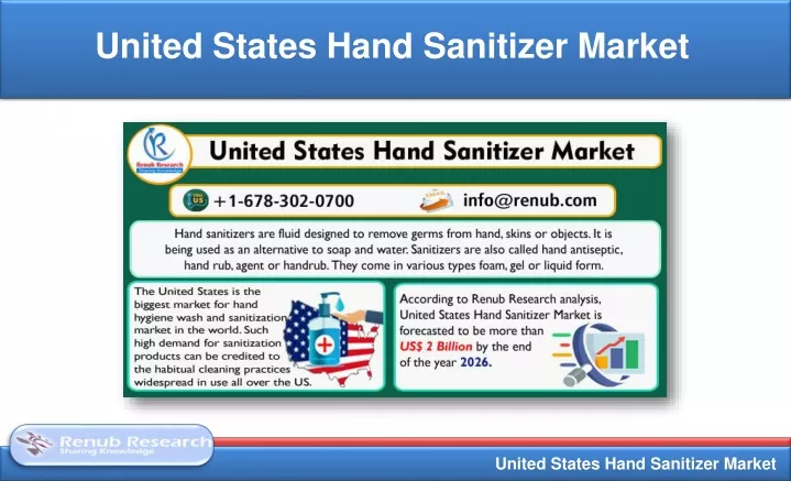 united states hand sanitizer market