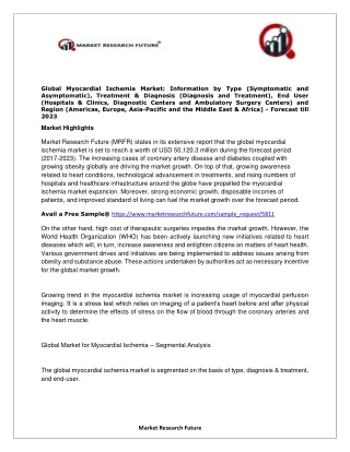 global myocardial ischemia market information