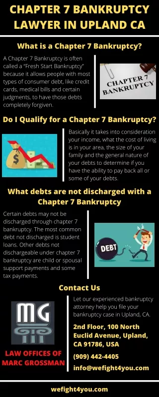Chapter 7 Bankruptcy Lawyer In Upland CA