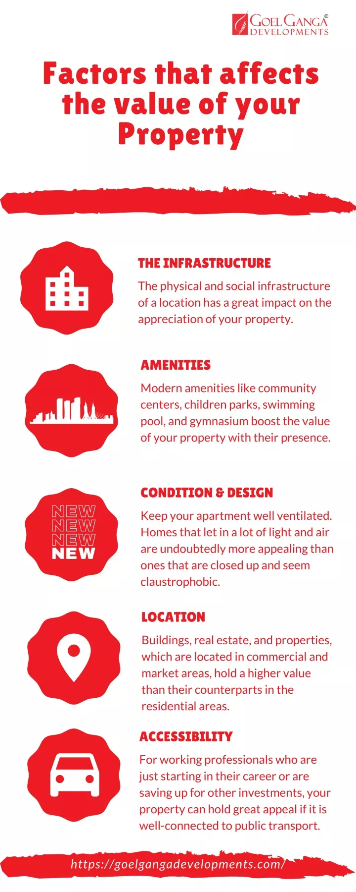 factors that affects the value of your property