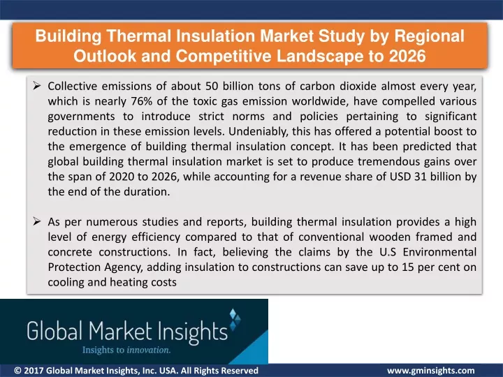 building thermal insulation market study