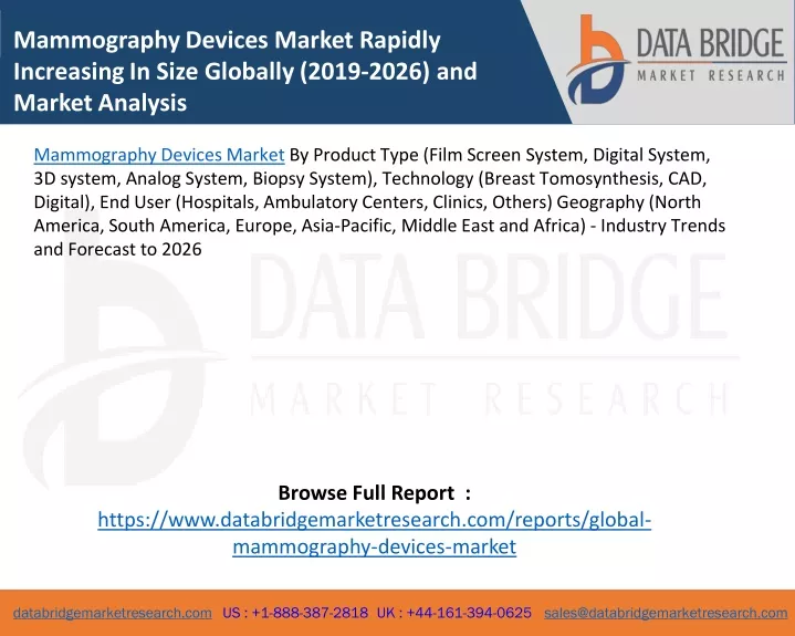 mammography devices market rapidly increasing