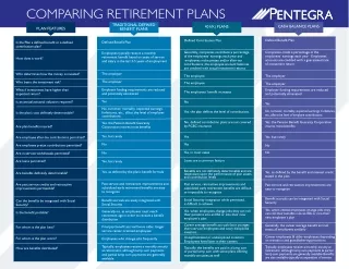 comparing retirement plans traditional defined