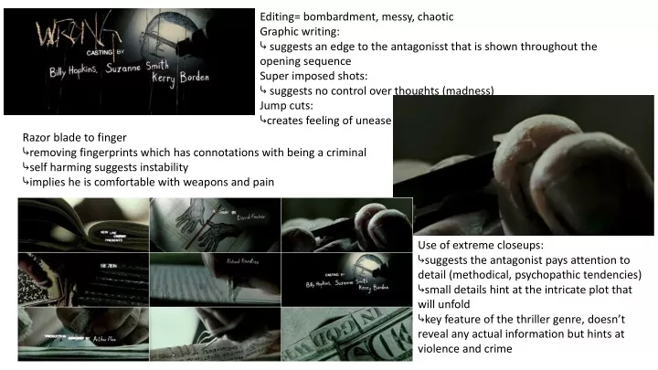 editing bombardment messy chaotic graphic writing