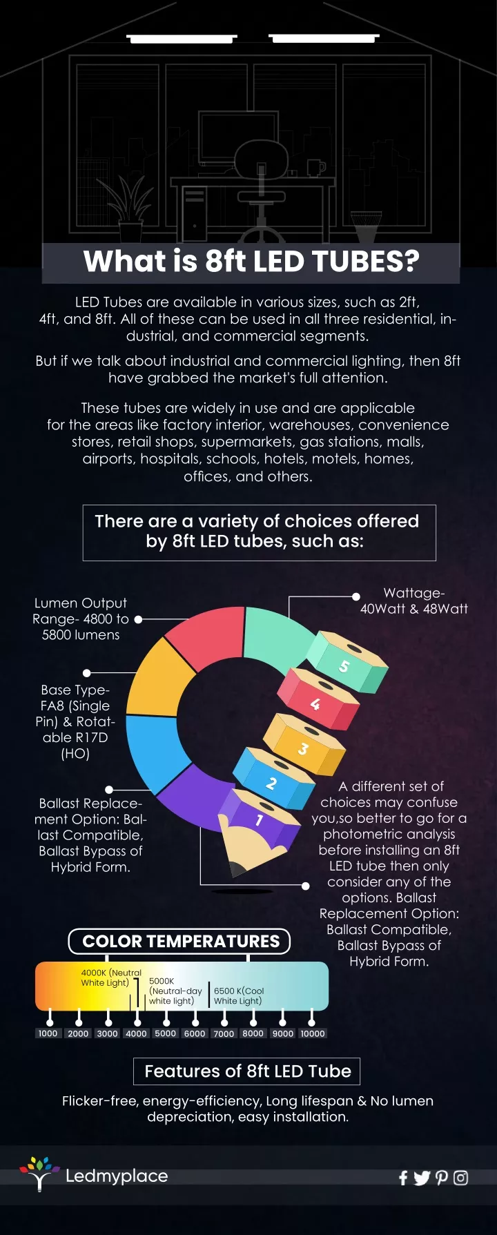 what is 8ft led tubes