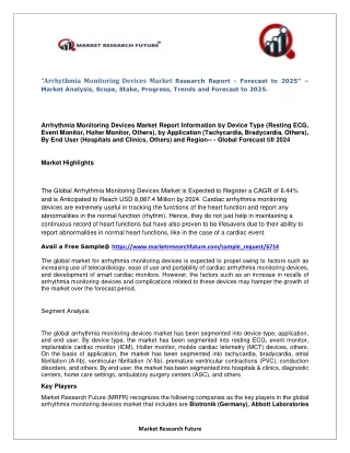 arrhythmia monitoring devices market research
