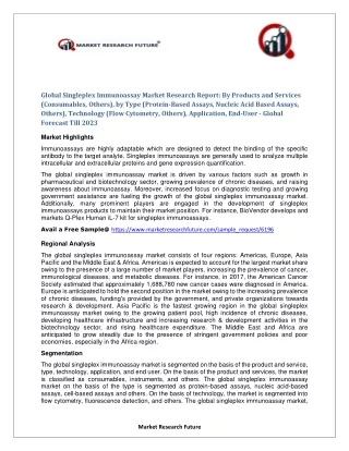 global singleplex immunoassay market research