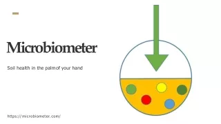 microbiometer