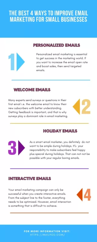 The Best 4 Ways To Improve Email Marketing For Small Businesses