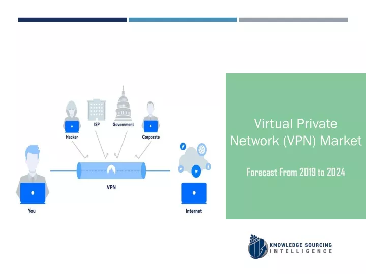 virtual private network vpn market forecast from