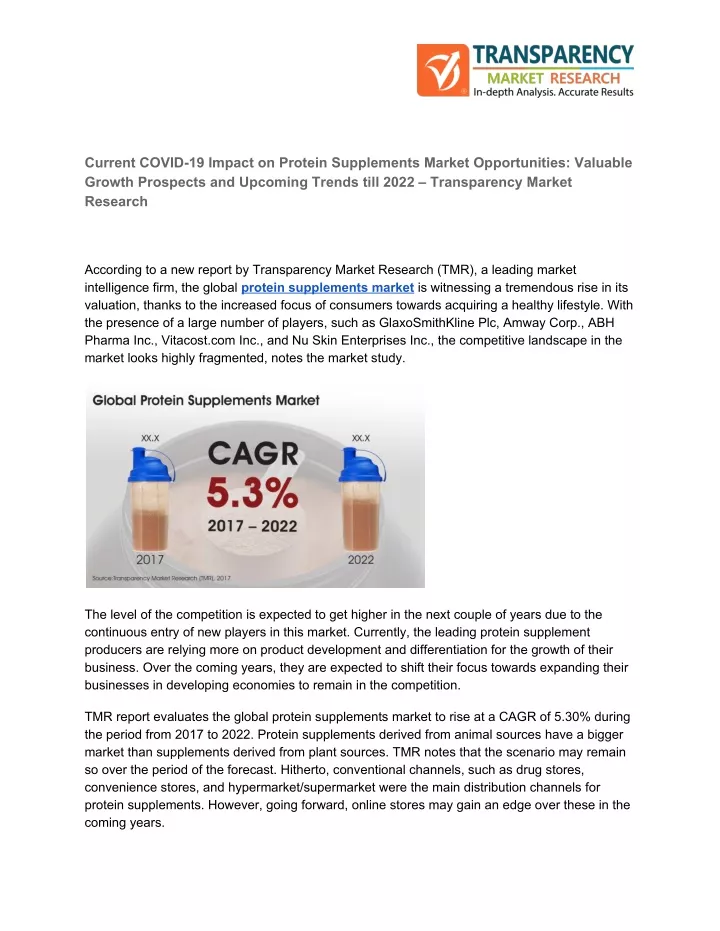 current covid 19 impact on protein supplements