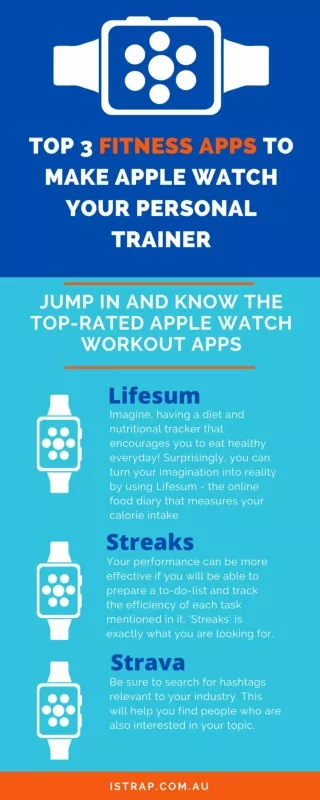 Top 3 Fitness Apps To Make Apple Watch Your Personal Trainer