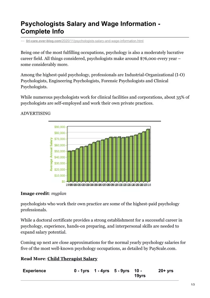 psychologists salary and wage information