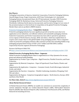key players packaging corporation of america