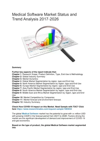 medical software market status and trend analysis