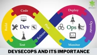 DevSecOps And Its Importance