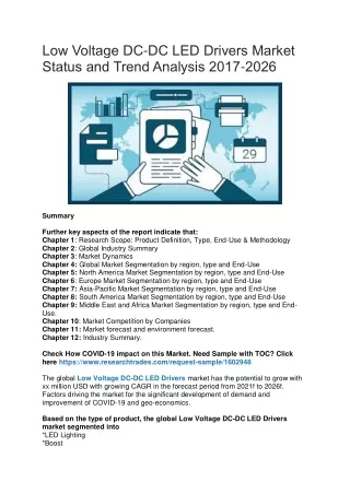 low voltage dc dc led drivers market status