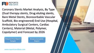 Coronary Stents Market Analysis