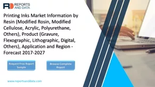 Printing Inks Market